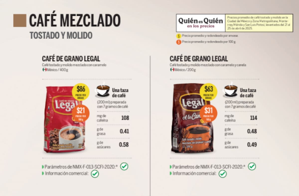 El Café de Grano Legal a la Canela sobresalió al superar a marcas consideradas de mayor categoría en aspectos fundamentales para la salud y el bolsillo de los ciudadanos.| Revista del Consumidor