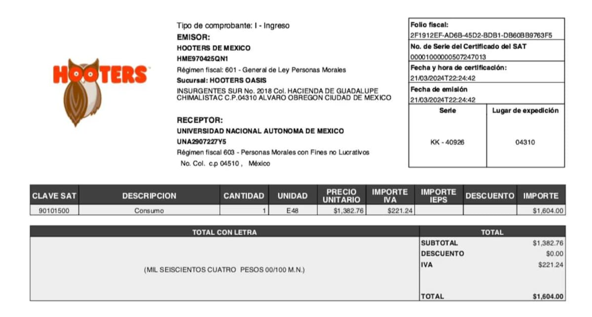 Hooters es otro establecimiento que aparece entre las facturas del director de Radio UNAM, Benito Taibo. | Especial