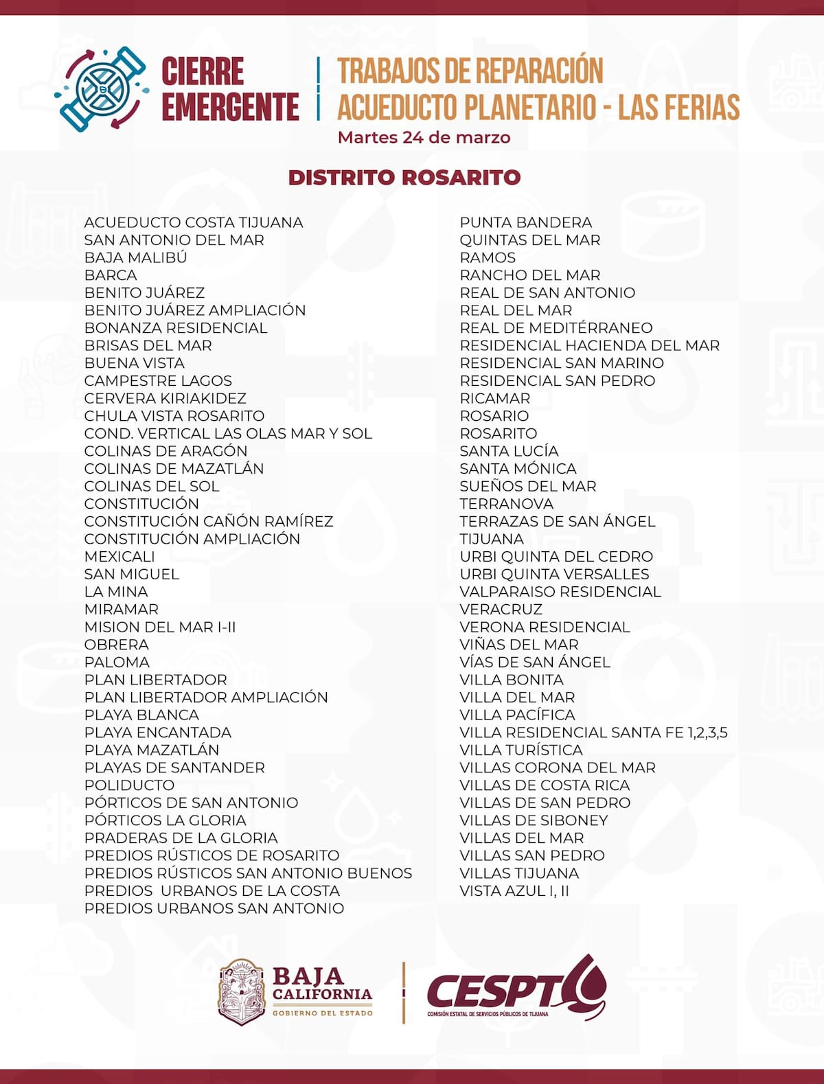 Un acto de vandalismo en una válvula provocó una avería en el sistema que controla el Acueducto Planetario–Las Ferias, lo que obligó a realizar maniobras urgentes, informó la CESPT. Foto: Cortesía redes