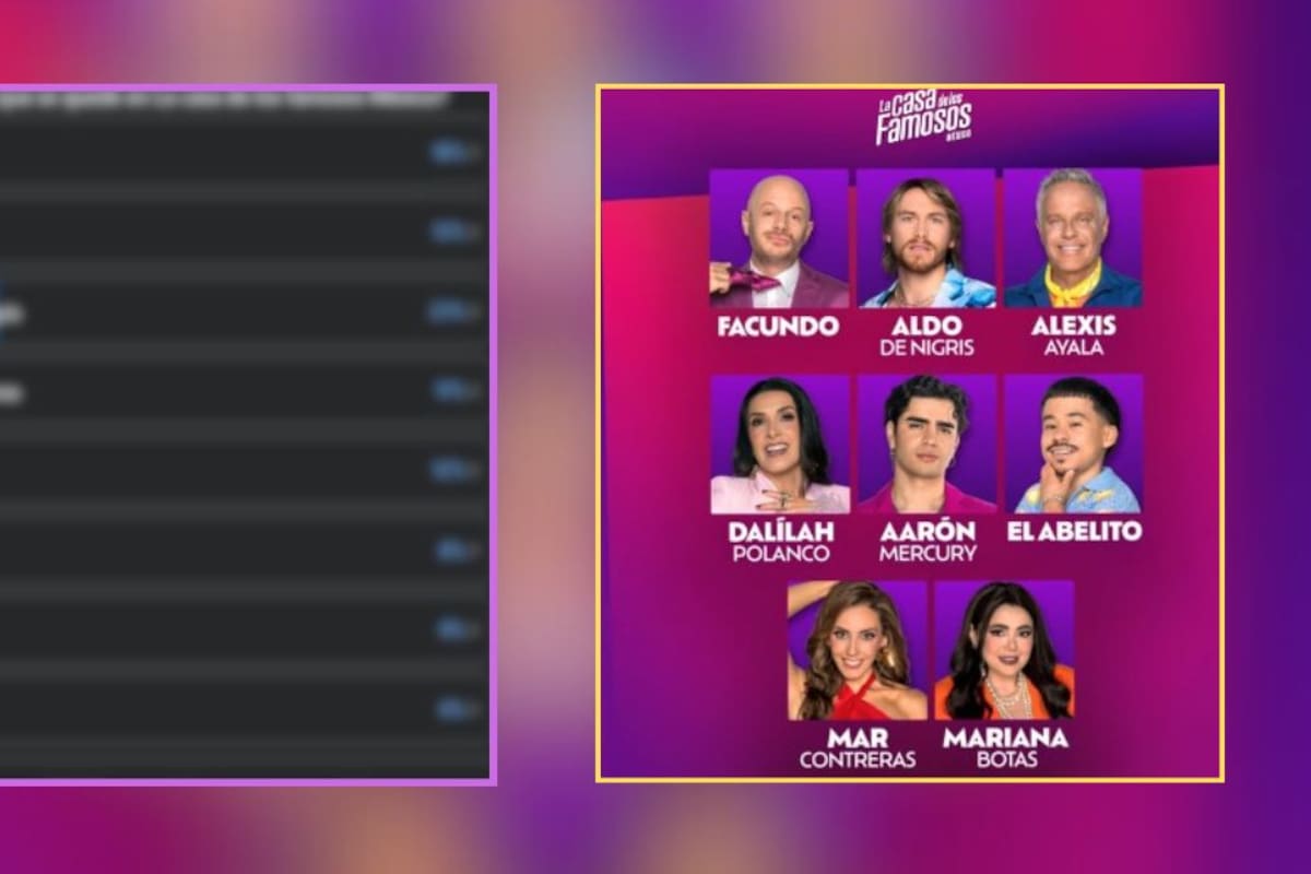 Así van las votaciones de “La Casa de los Famosos México” hoy 29 de agosto rumbo a la quinta eliminación