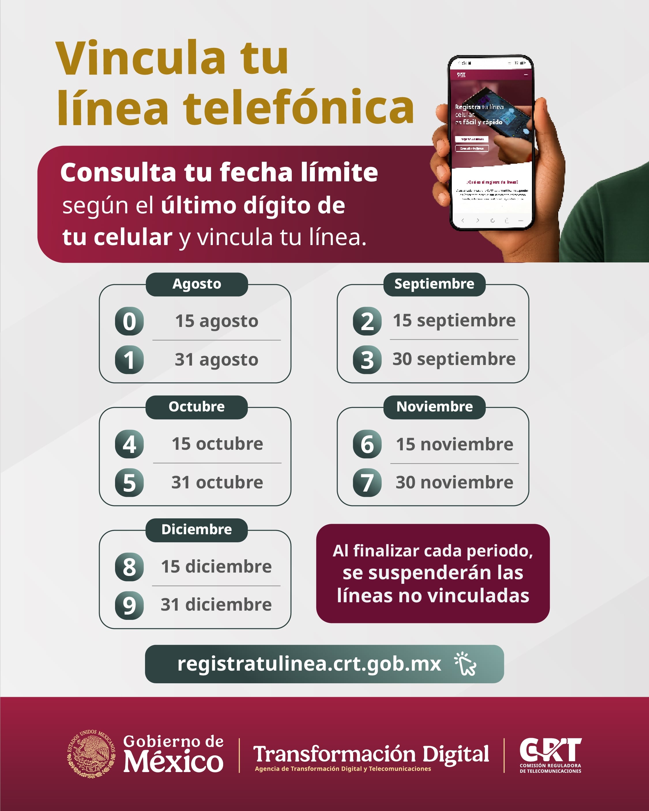 Calendario oficial para registro de líneas telefónicas. | Crédito: X @CRTGobMX