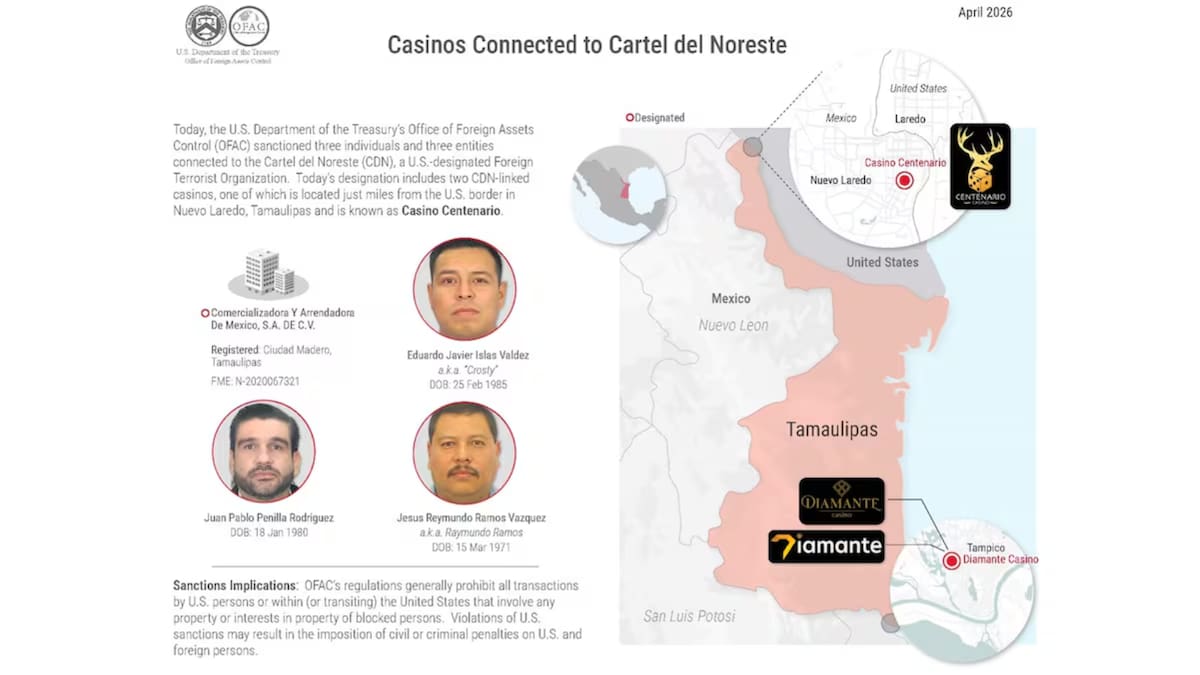 Empresa estaba sancionada por EEUU por lavado de dinero del narco pero la Fiscalía de Tamaulipas le dio contratos de hasta un millón de pesos