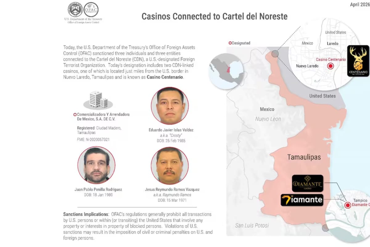 Empresa estaba sancionada por EEUU por lavado de dinero del narco pero la Fiscalía de Tamaulipas le dio contratos de hasta un millón de pesos