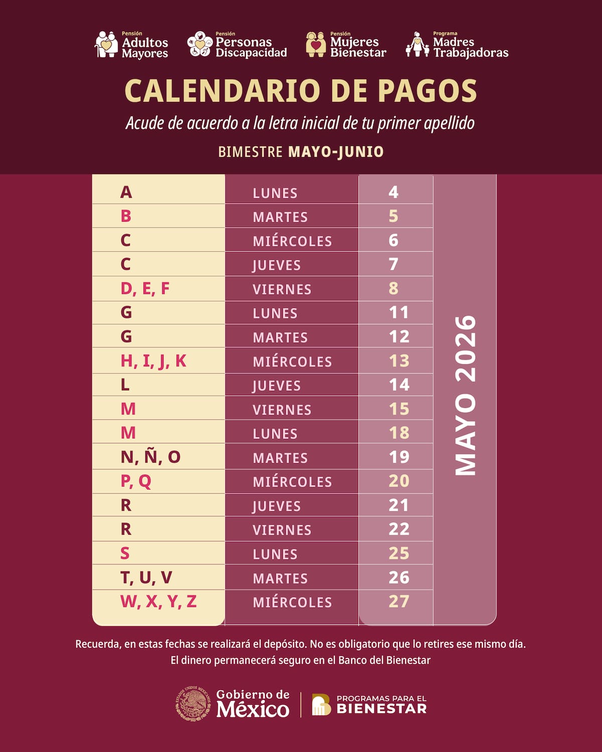 La Secretaría de Bienestar dio a conocer el calendario de pagos del bimestre mayo- junio de las Pensiones del Bienestar. | Foto: Secretaría de Bienestar