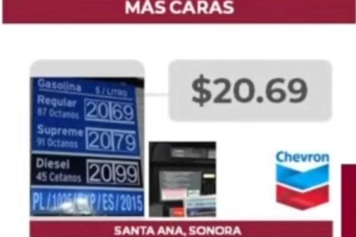 ¡Otra vez! Santa Ana, Sonora vende la gasolina más cara en México