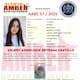 Activan Alerta por Valery Angeline Estrada Castillo de 14 años