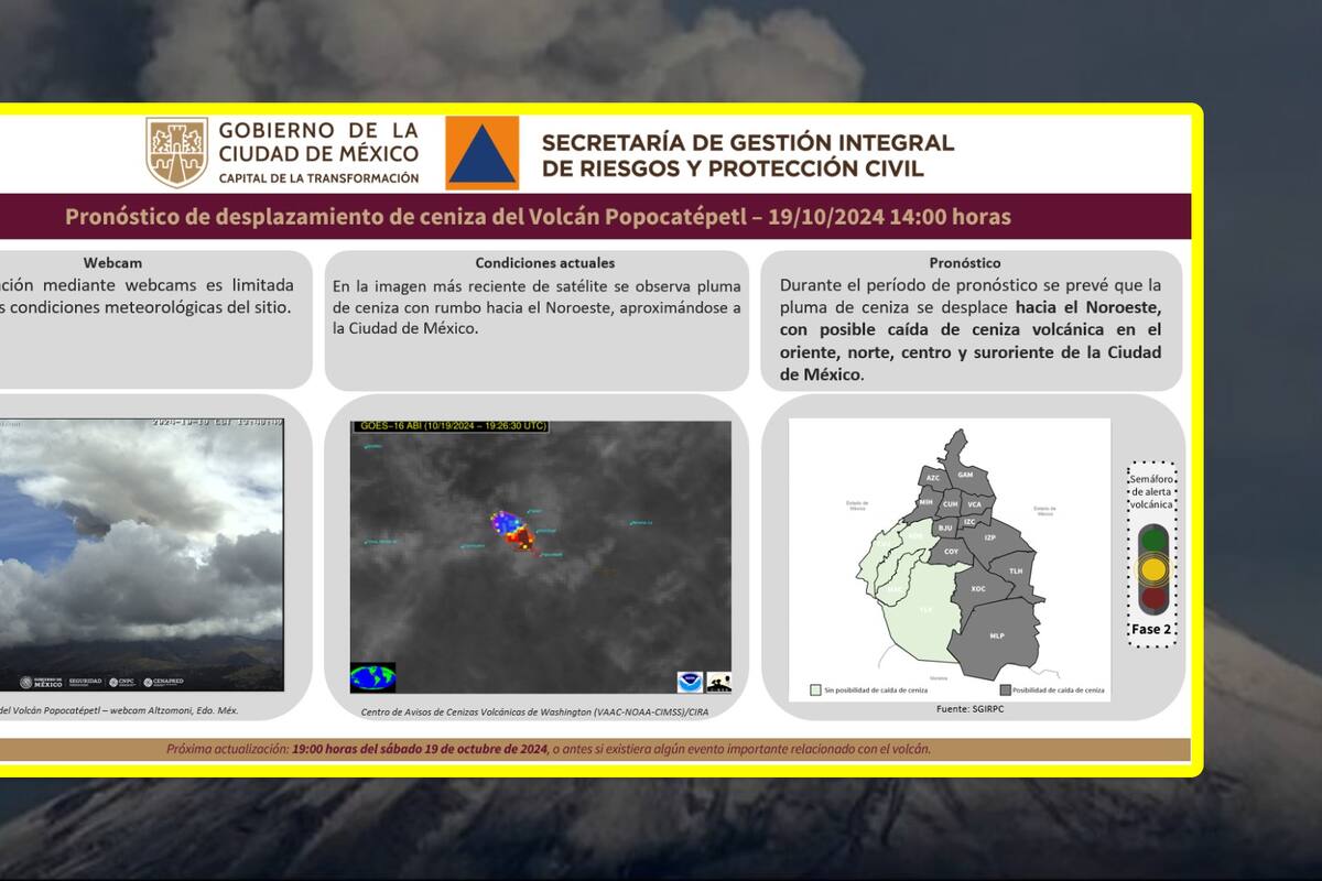 Recientes exhalaciones del Popocatépetl ponen en alerta a la CDMX por posible caída de ceniza