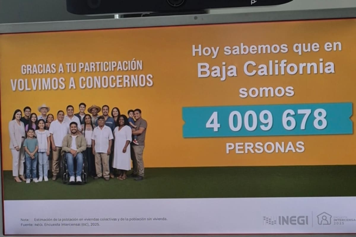 Tijuana concentra más de la mitad de la población de Baja California: INEGI