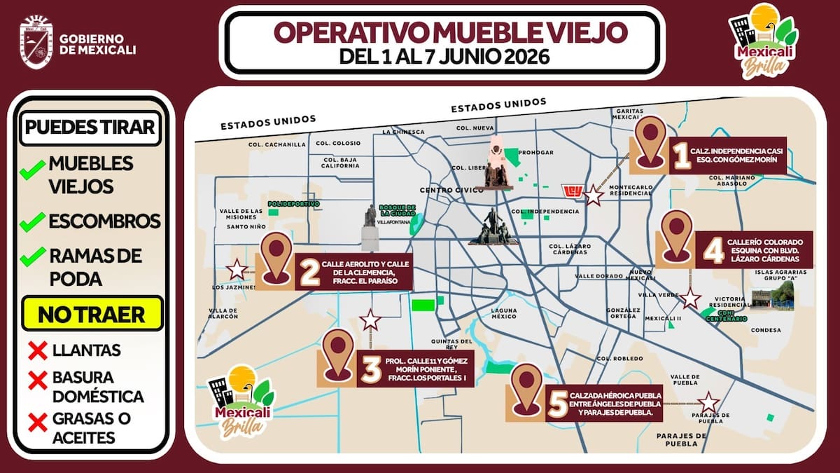 Las expectativas para este próximo operativo son superar la participación registrada de 6 mil a 7 mil toneladas de residuos que se obtuvo en jornadas anteriores.│Foto: Cortesía