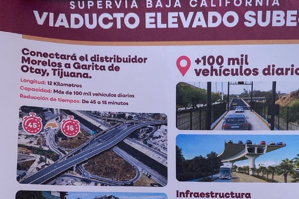 Anuncian distribuidor Morelos-Garita de Otay, Viaducto Elevado ‘’Sube-T’' en Tijuana; traslados pasarán de 45 a 15 minutos