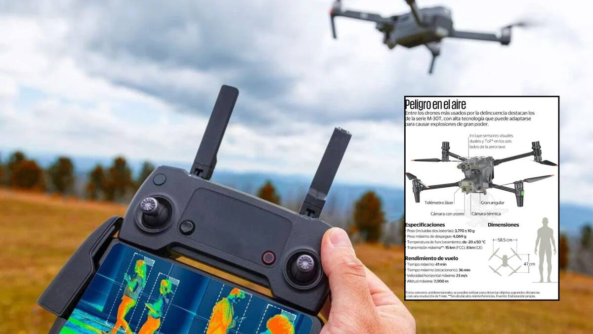 Drones explosivos: la herramienta de terror de los cárteles. Foto: camara360.org / Milenio