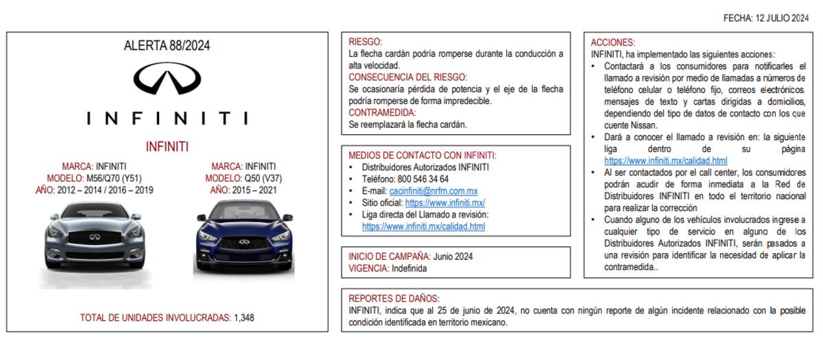 Modelos y años de autos que presentan fallas de la marca INFINITI / PROFECO