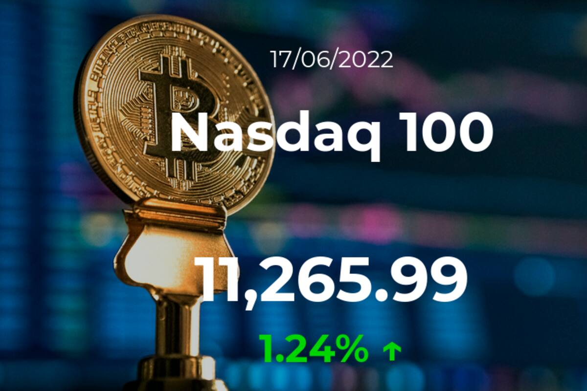 Cotización del Nasdaq 100 del 17 de junio