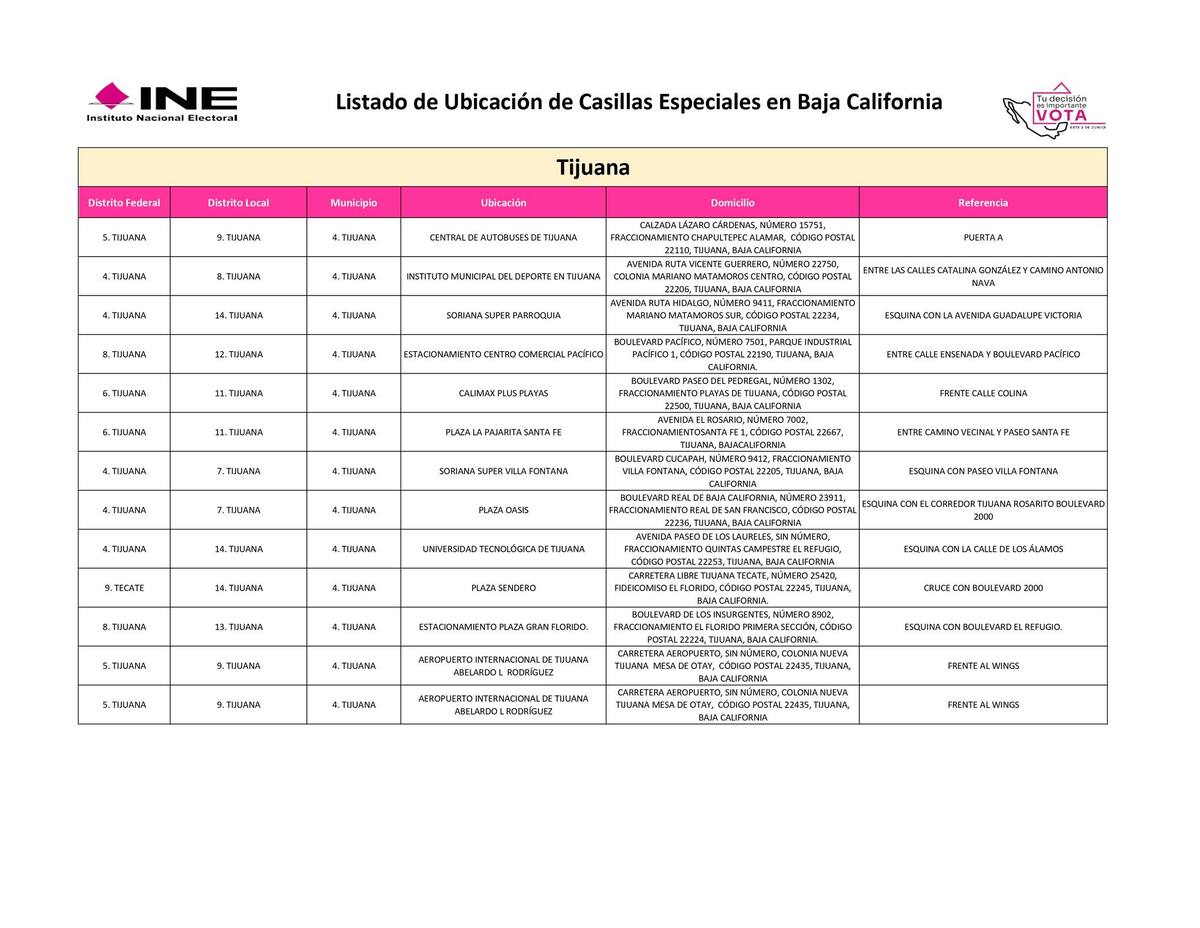 Casillas especiales en Baja California.