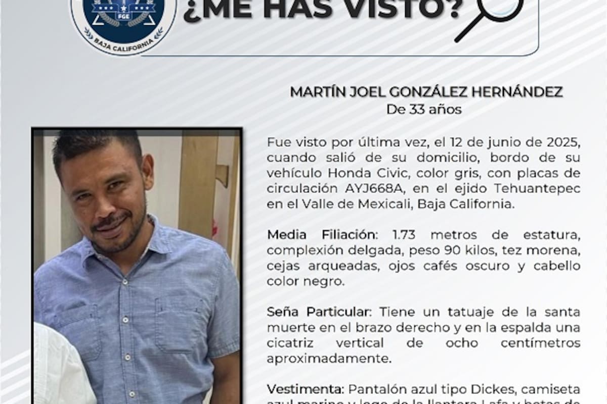 Pesquisa de Martin Joel González Hernández