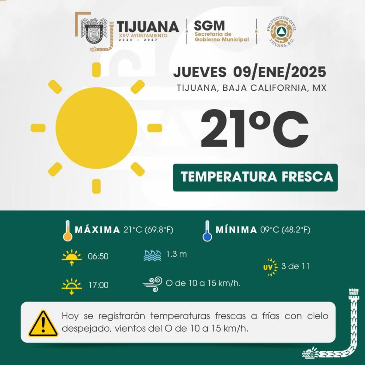 Clima en Tijuana.