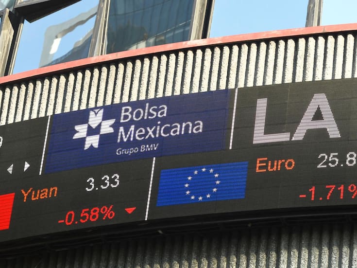 La moneda mexicana se apreció 0.19%, mientras que la Bolsa Mexicana de Valores avanzó 1.31%