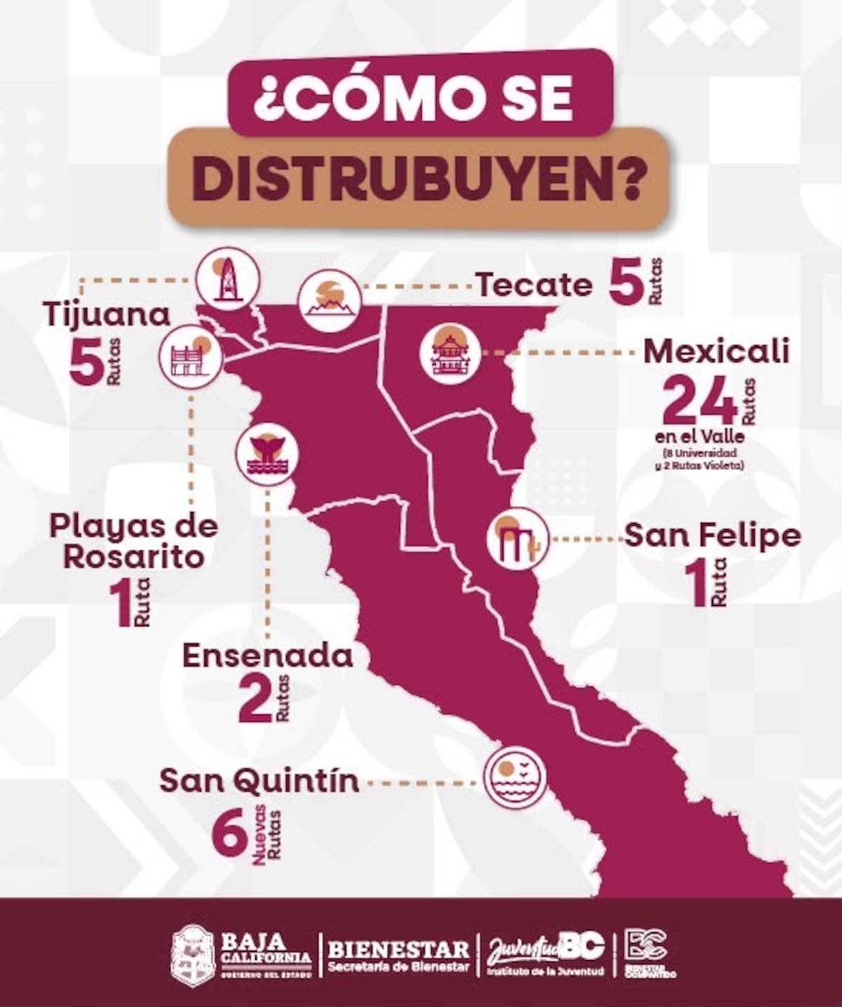 Foto: Cortesía