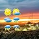 Pronóstico de clima para hoy sábado, 18 de octubre de 2025 en Hermosillo