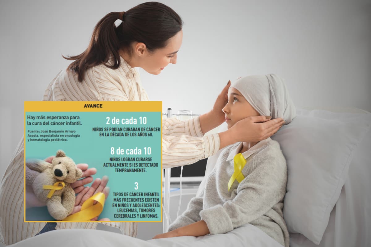 Salva atención oportuna hasta 80% de niños con cáncer