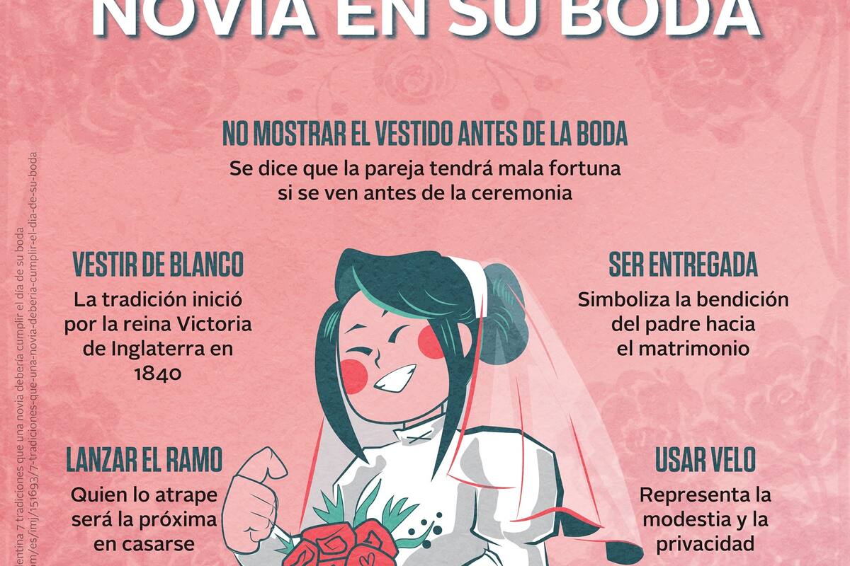 Tradiciones de una novia en su boda