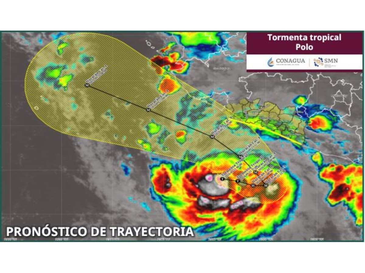 Trayectoria de la Tormenta Tropical Polo. | Crédito: SMN/Conagua