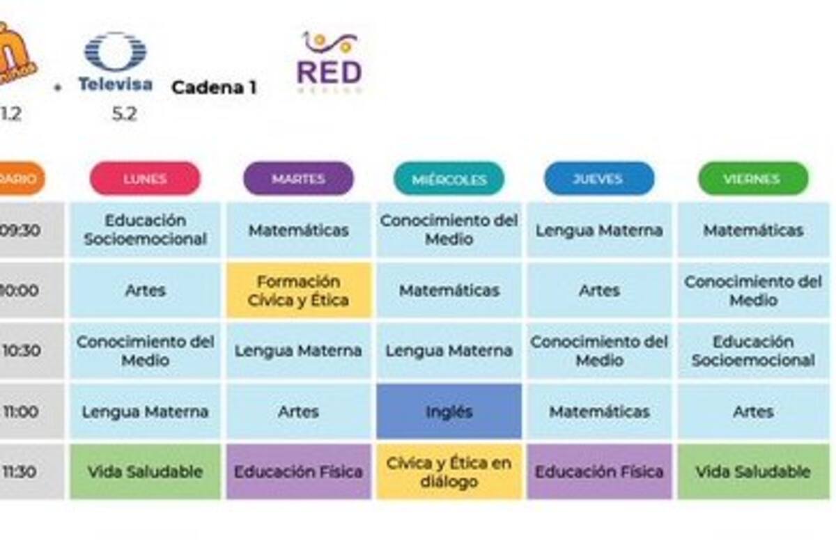 Urgen padres de familia no aplazar regreso a clases presenciales, asegurando que en línea no funcionan