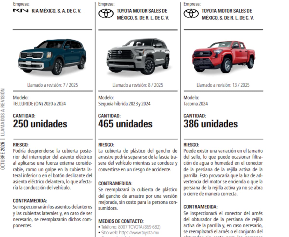 Profeco llama a revisión de Kia y Toyota | Profeco