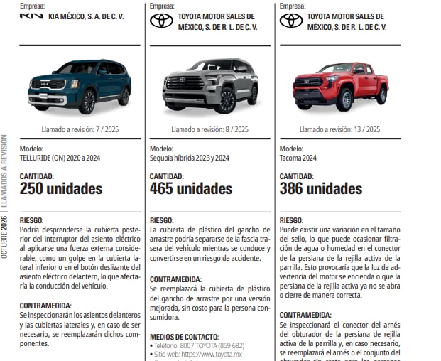 Profeco llama a revisión de Kia y Toyota | Profeco