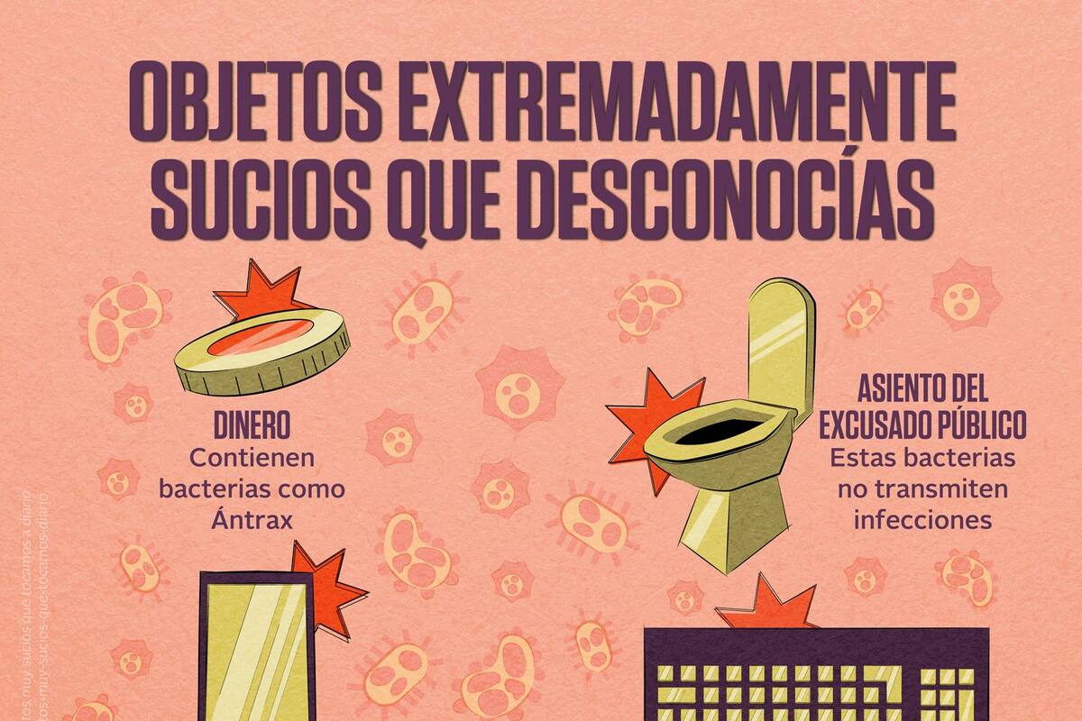 Objetos extremadamente sucios que desconocías