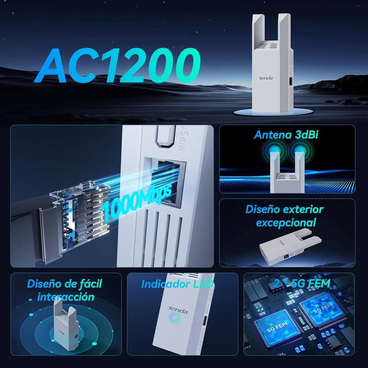 Tepetidor WiFi 5 AC1200 modelo A18 Pro | Mercado Libre