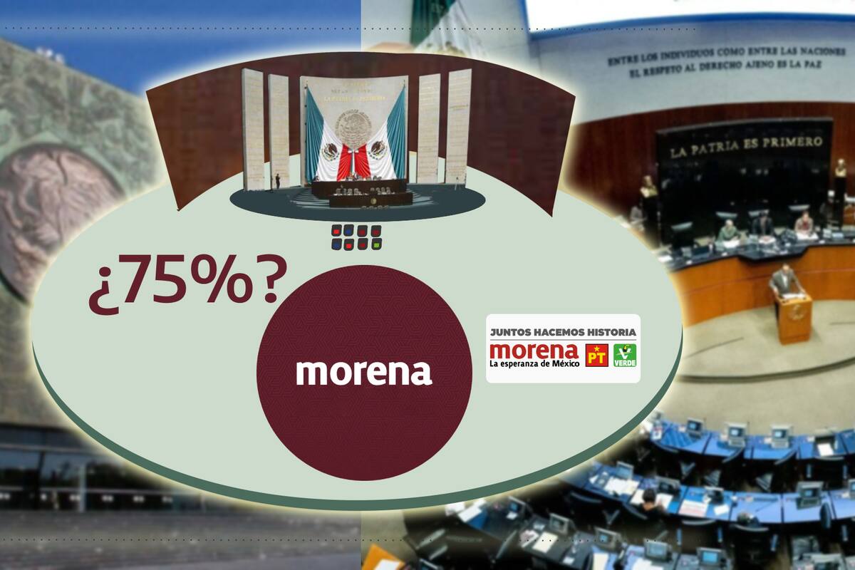 Mayoría calificada en coalición: PRI acusa “sobrerrepresentación” de Morena en Cámaras; INE responde
