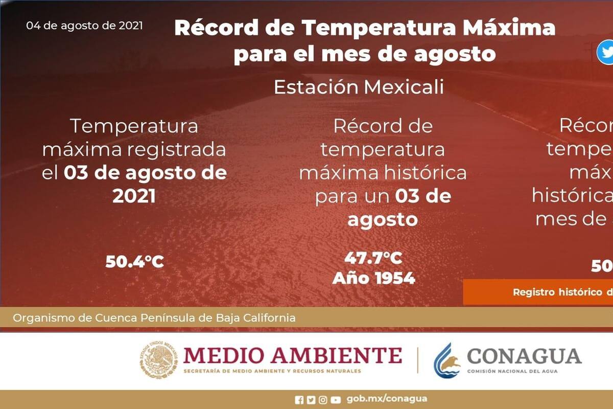 Vuelve Mexicali a romper récord de temperatura