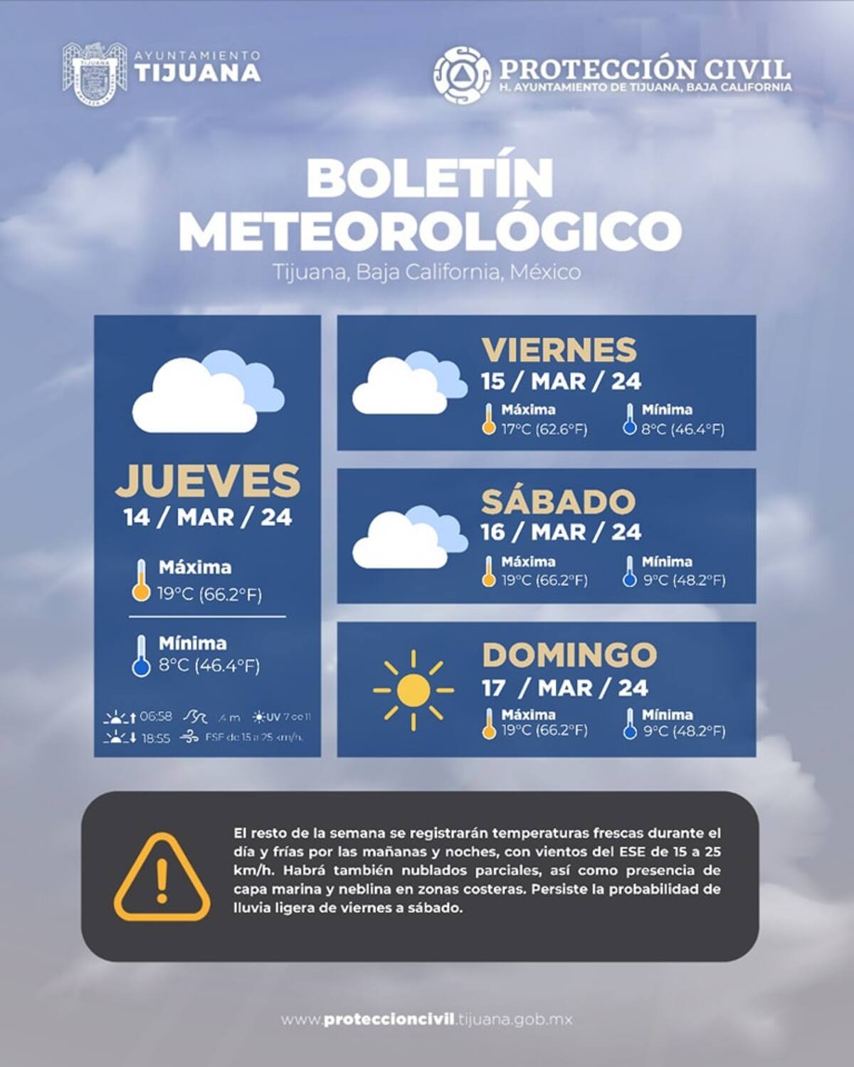 Clima en Tijuana.