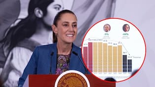 Caen homicidios 49% en año y medio, afirma Claudia Sheinbaum