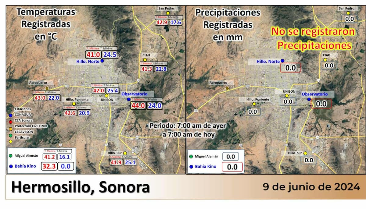Alerta por calor intenso en Sonora.