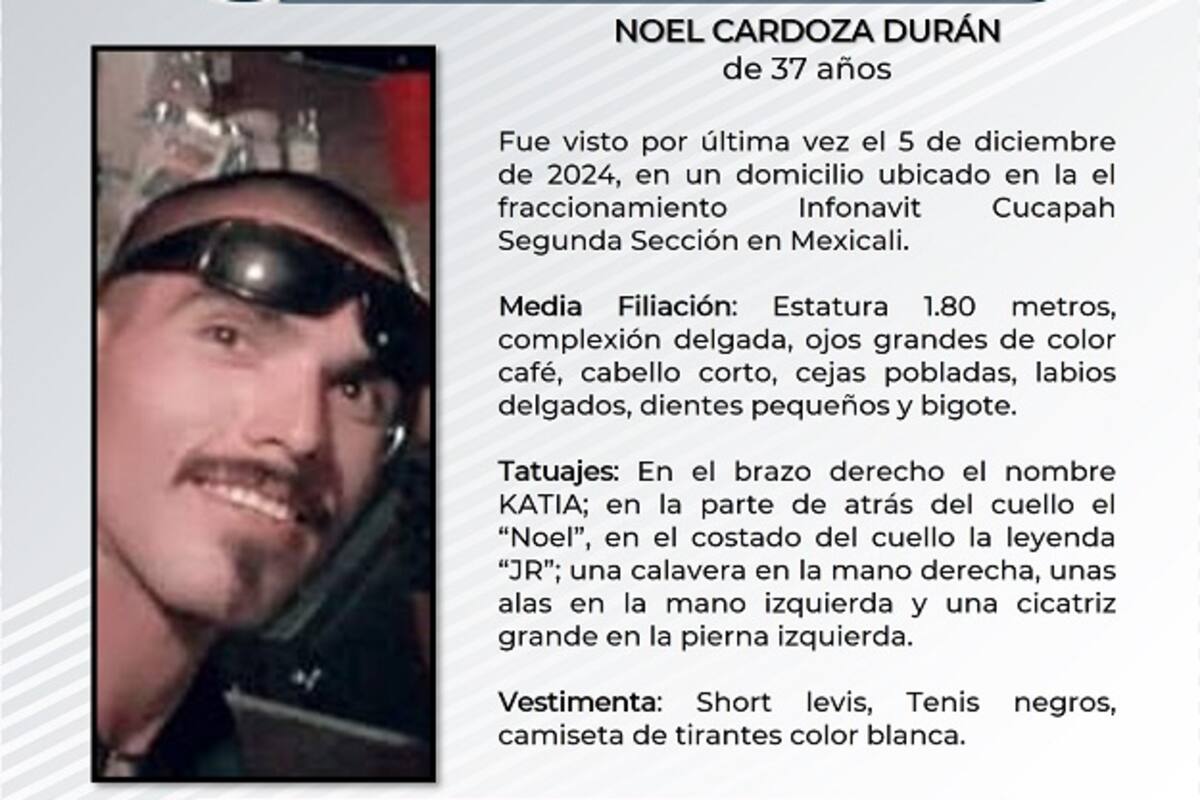 Pesquisa de Noel Cardoza Durán