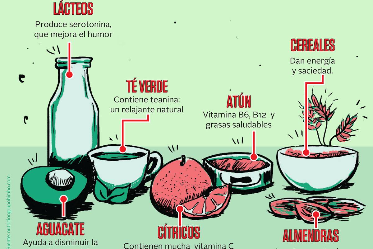 7 alimentos antiestrés