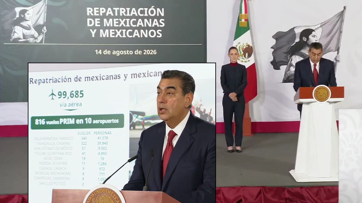 Más de 271 mil mexicanos han sido repatriados desde enero de 2025; el INM informa que la mayoría ingresó a México por vía terrestre
