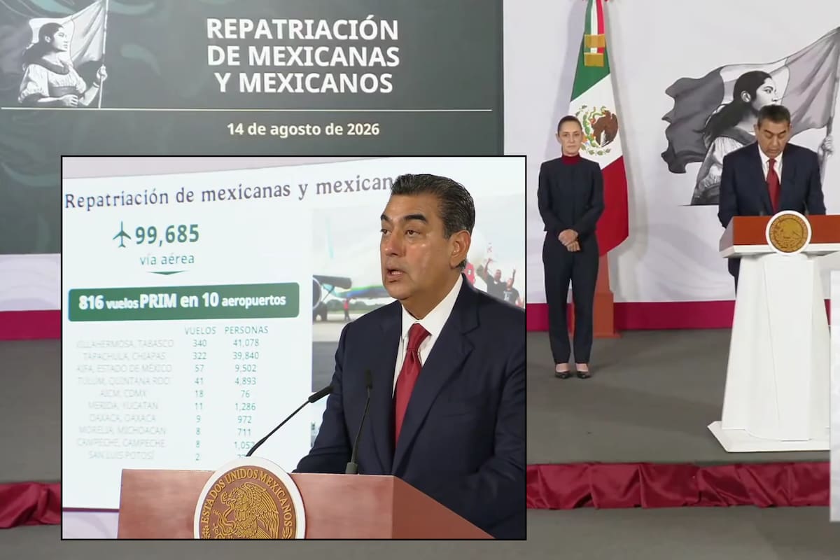 Más de 271 mil mexicanos han sido repatriados desde enero de 2025; el INM informa que la mayoría ingresó a México por vía terrestre