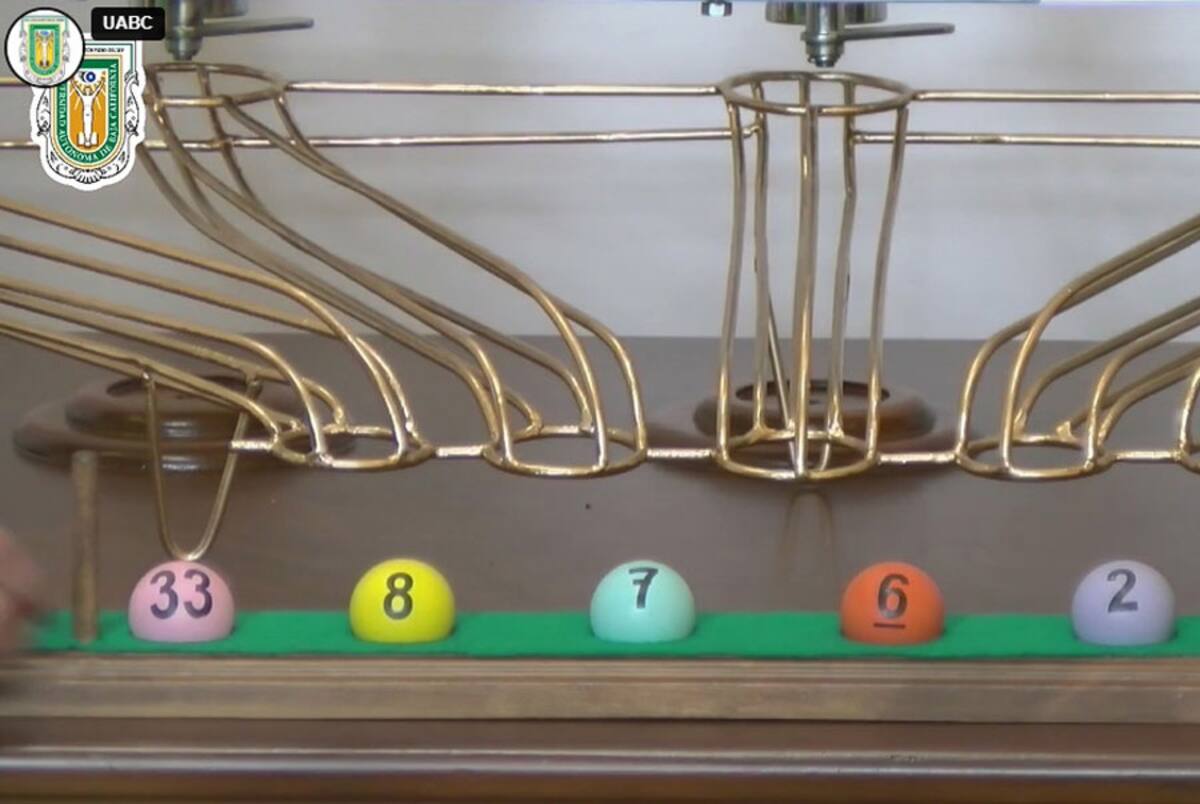 Número del primer premio del primer Sorteo de Colaboradores.