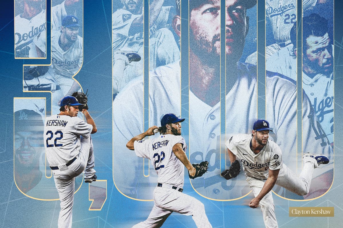 Clayton Kershaw alcanza los 3,000 ponches en la MLB
