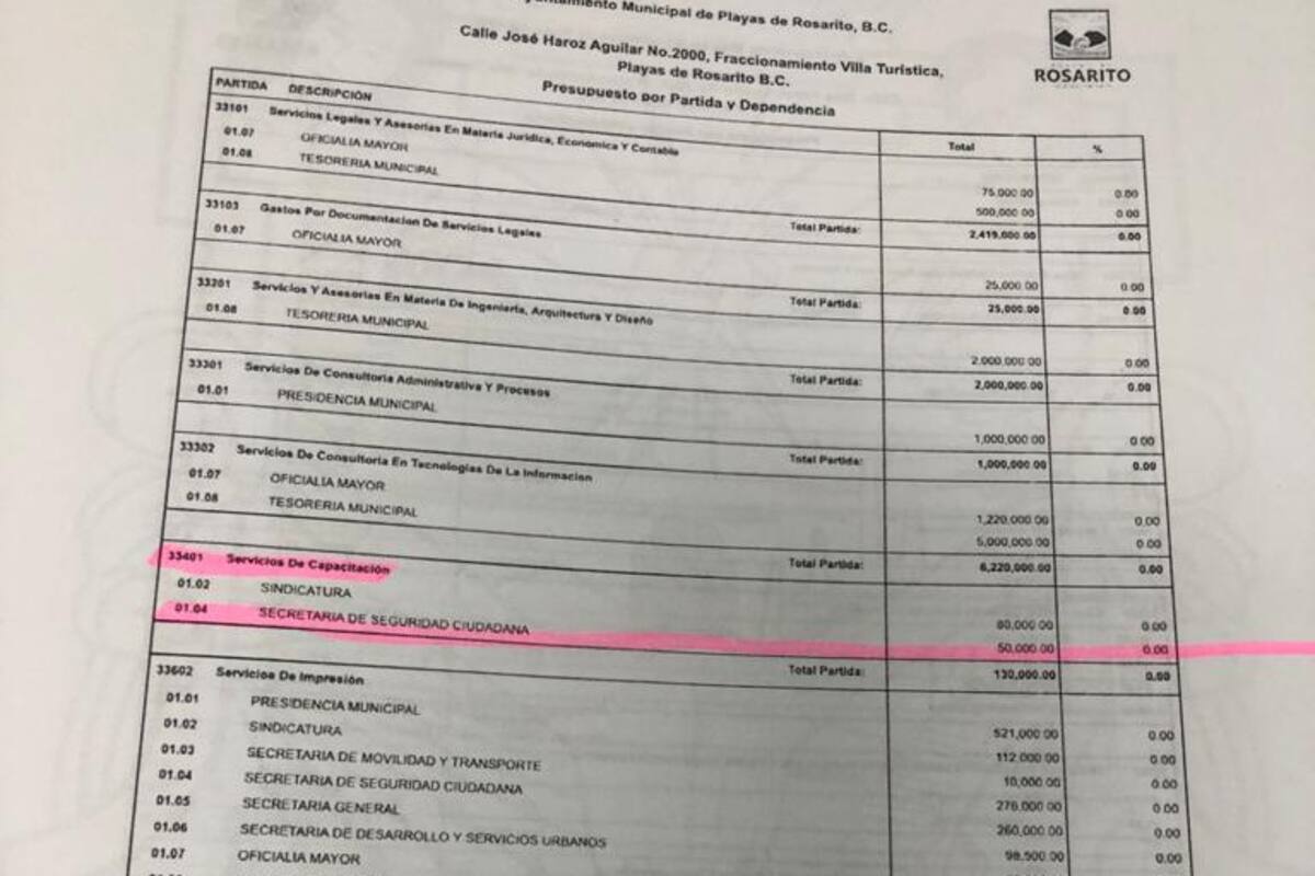 Destinan 50 mil pesos de presupuesto para capacitación de la Policía Municipal de Rosarito