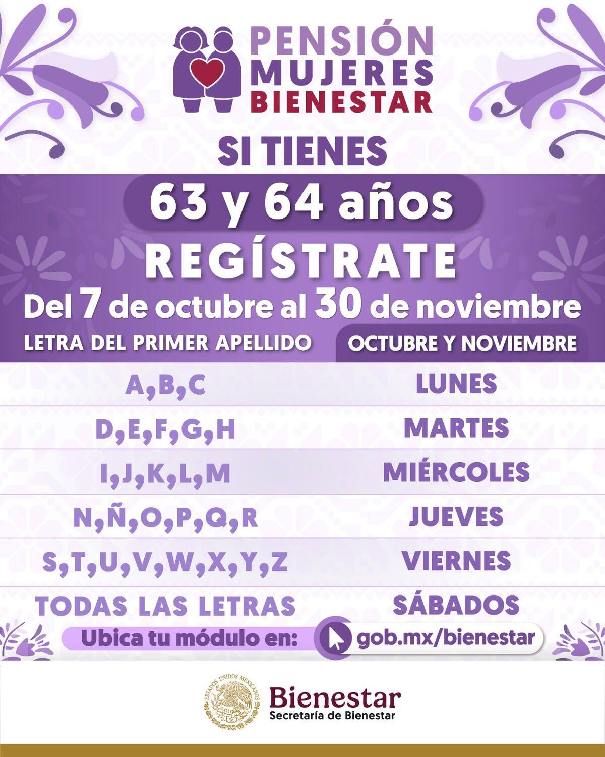 Las mujeres que cumplan con los requisitos de selección, deberán acudir a los módulos del Bienestar en la fecha que les corresponda, según la inicial de su primer apellido