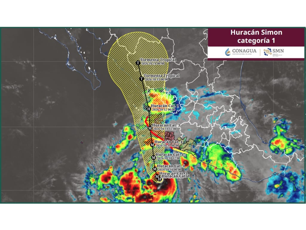 Trayectoria del huracán Simón. | Crédito: SMN