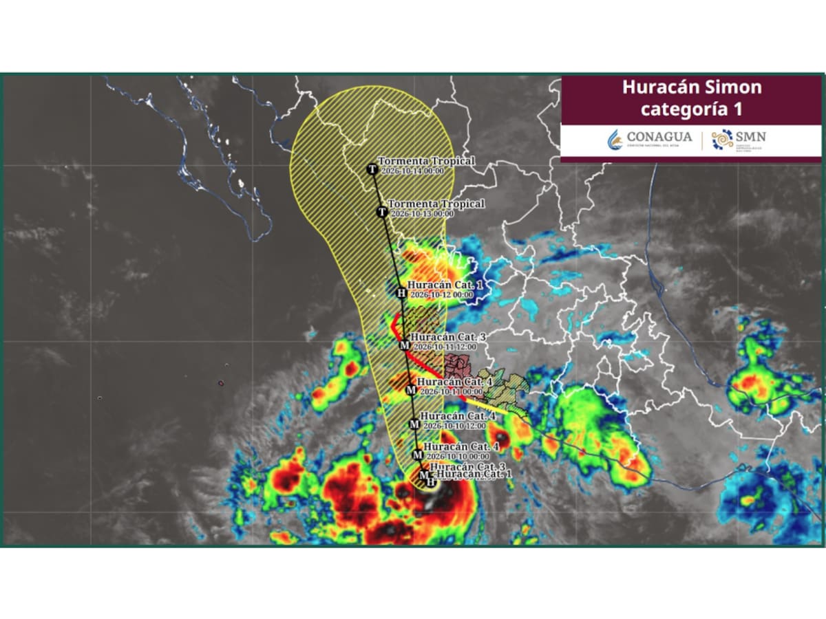 Trayectoria del huracán Simón. | Crédito: SMN