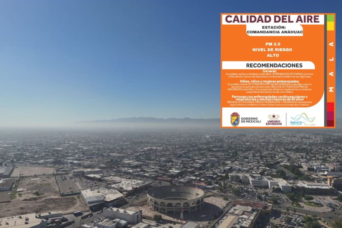 Contaminación en Mexicali: persiste riesgo alto por partículas PM2.5