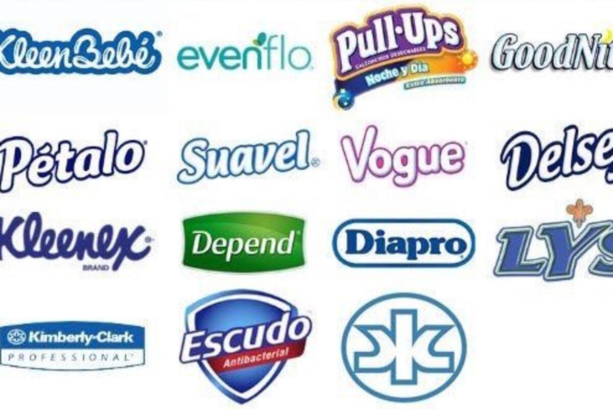 ¿Qué hace Kimberly-Clark?