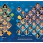Skyworks Mexicali reconoce a 60 colaboradores destacados por su compromiso, liderazgo y contribución