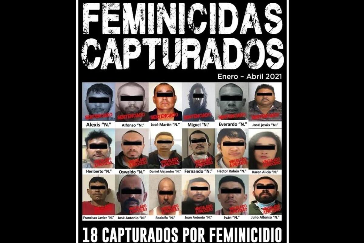 Suman 18 capturados por feminicidios en Sonora durante 2021: FGJE